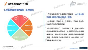 市场调研中的焦点小组座谈会 洞察消费者心智的关键工具